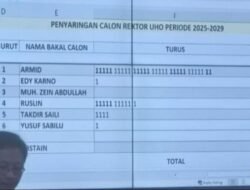 Tiga Nama Calon Rektor UHO Bakal Bersaing Ditahap Selanjutnya