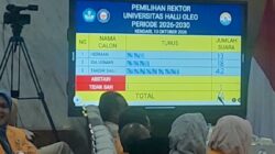 Ungguli Prof Ida Usman dan Dr Herman, Prof Takdir Saili Terpilih Sebagai Rektor UHO
