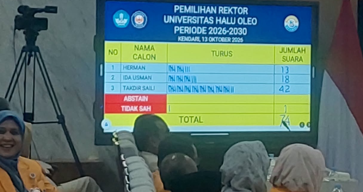 Ungguli Prof Ida Usman dan Dr Herman, Prof Takdir Saili Terpilih Sebagai Rektor UHO